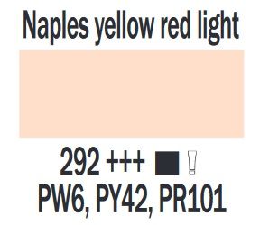 Farba akrylowa ArtCreation Talens 200 ml Naples yellow red light nr 292